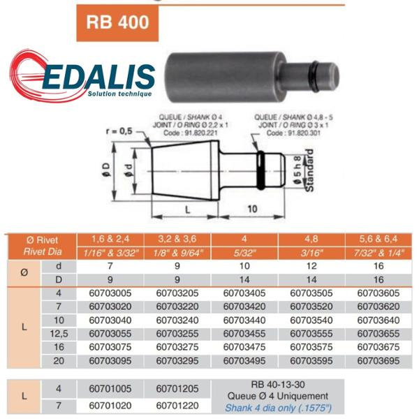 BOUTEROLLE RB400 P/RIVET Ø1.6 et 2.4 LG4